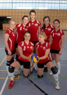 U20 weiblich